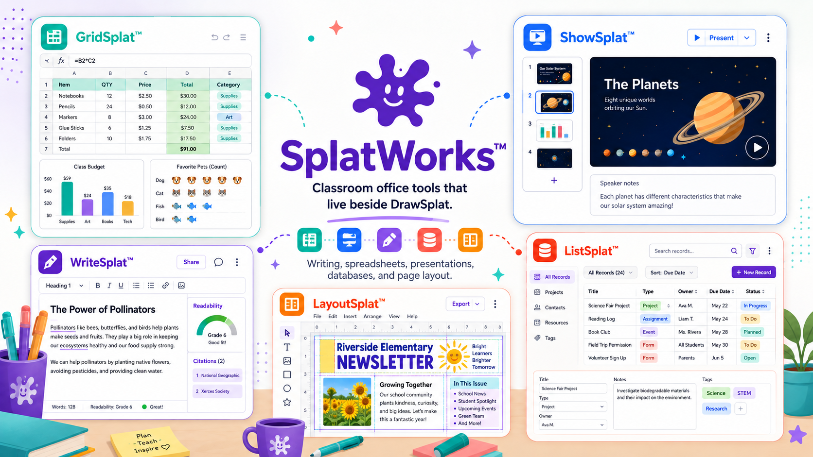 SplatWorks suite: GridSplat spreadsheets, ShowSplat presentations, WriteSplat writing, ListSplat databases, and LayoutSplat newsletter page layout with rulers and guides
